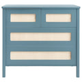 Cômoda Trama  - Sleeper - Cor:Azul Gude
